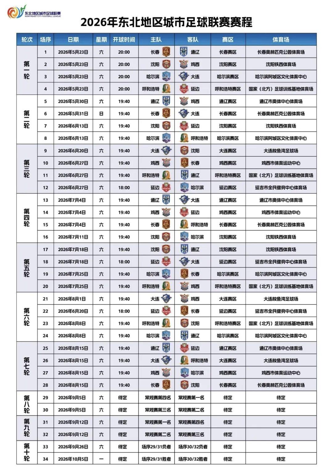 b体育官网-决赛日期公布！2026年东北地区城市足球联赛（东北超）最新赛程来了